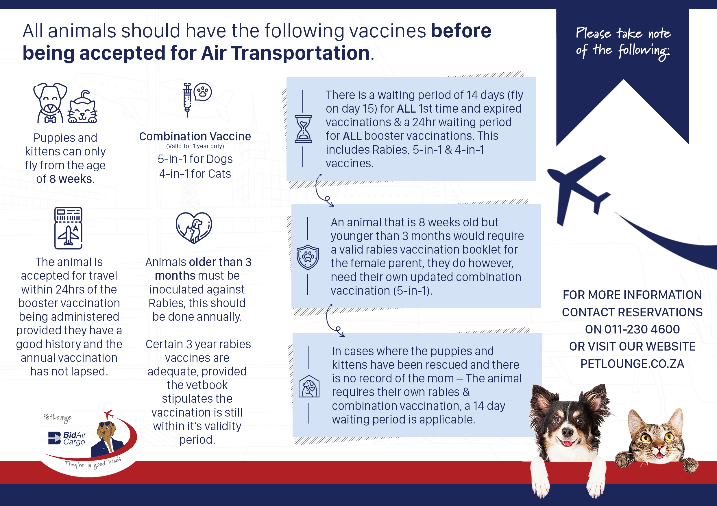 PetLounge_Vaccine-Regulations-Infographic.png